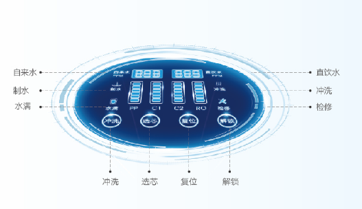 联塑智能提醒 触控操作